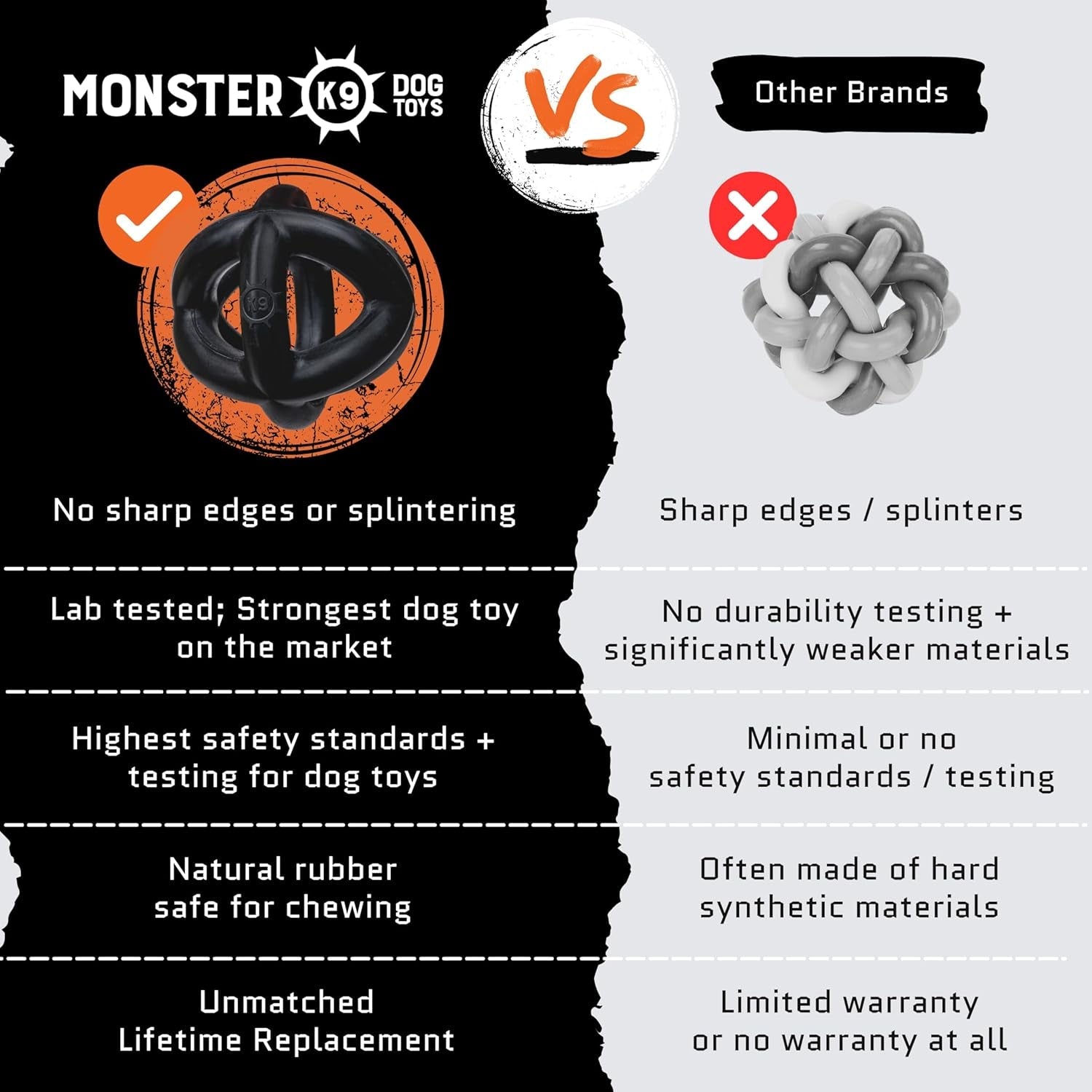 monster-k9-ring-ball-virtually-indestructible-lifetime-guaranteed-vulcron™-natural-rubber-durable-heavy-duty-dog-chew-toy-for-aggressive-chewers-medium-large-breeds-5-5