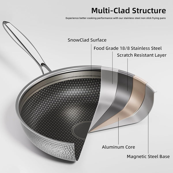 7 Pcs Stainless Steel Nonstick Pots and Pans Set | PFOA Free Cookware, Dishwasher and Oven Safe, Induction Compatible3