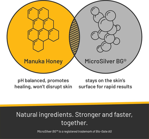 Silver Honey Hot Spot & Wound Care Pet First Aid Ointment, 2 Oz Tube | Manuka Honey, Microsilver BG, Dog, Cat, Small Animal, Fast-Acting Results, at Home Treatment, Thick, Creamy, Antibiotic-Free4