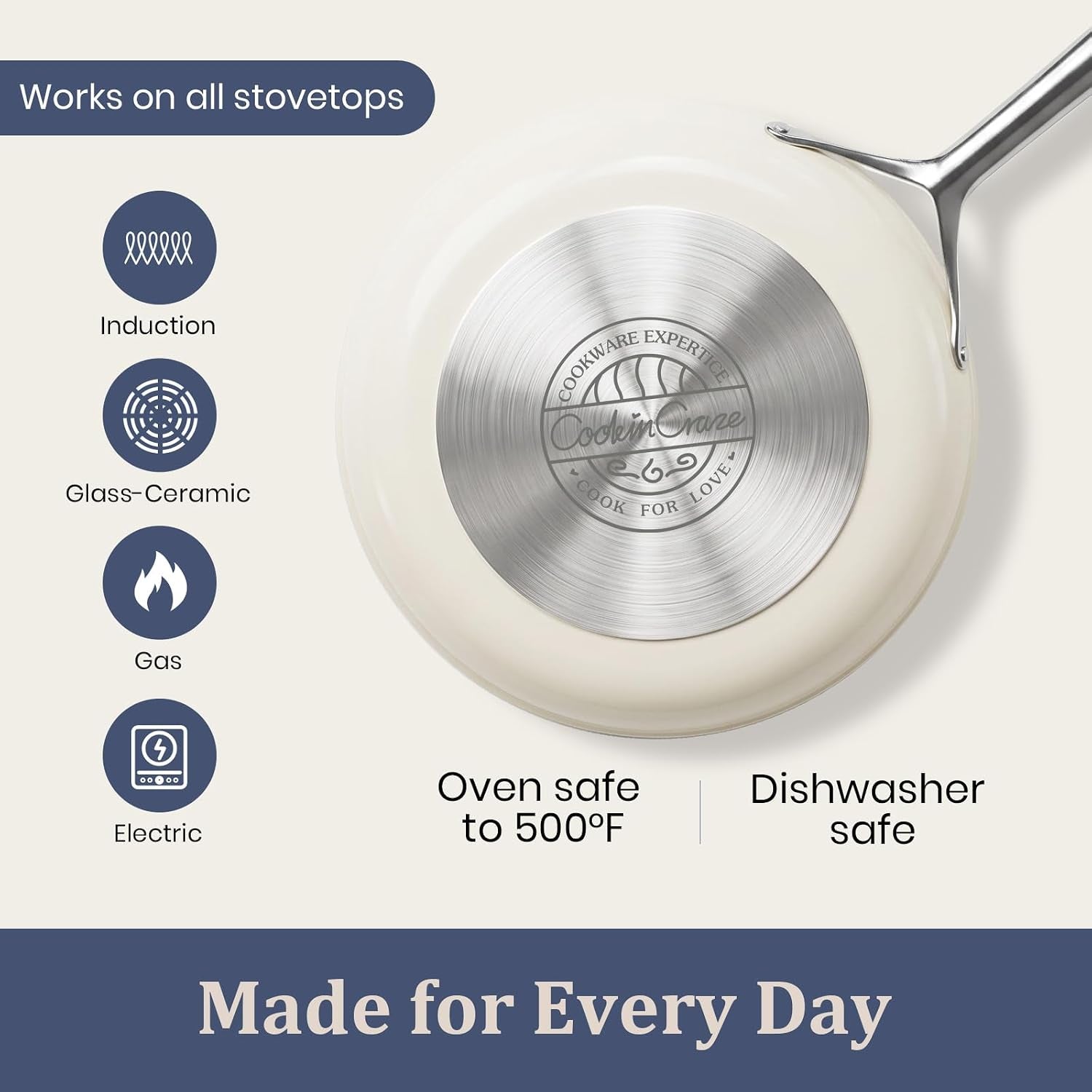 premium-g7-ceramic-cookware-set-8-piece-nonstick-pots-and-pans-with-lids-pfas-pfoa-free-induction-compatible-oven-safe-to-500-f-fast-even-heating-olive-green