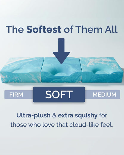 3 Inch Full Memory Foam Mattress Topper - Cooling Gel Mattress Pad | Cooling Gel Infused Bed Topper, Soft Ventilated Mattress Pad for Pressure Relief & Pain-Free Sleep, Certipur-Us & Oeko-Tex3