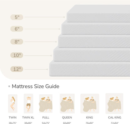 8 Inch Twin Mattress for Kids Green Tea Memory Foam Medium Firm | Bed in a Box, Green Tea Gel for Cool Sleep, Pressure Relief, Single Mattress for Daybed/Bunk/Individual, Certipur-Us, 75"X38"5