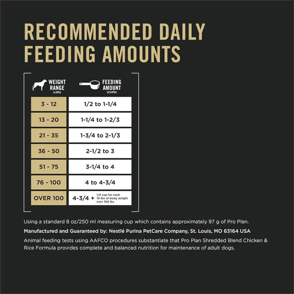 Purina Pro Plan Complete Essentials Shredded Blend Chicken and Rice Dog Food Dry Formula with Probiotics for Dogs - 35 Lb. Bag5