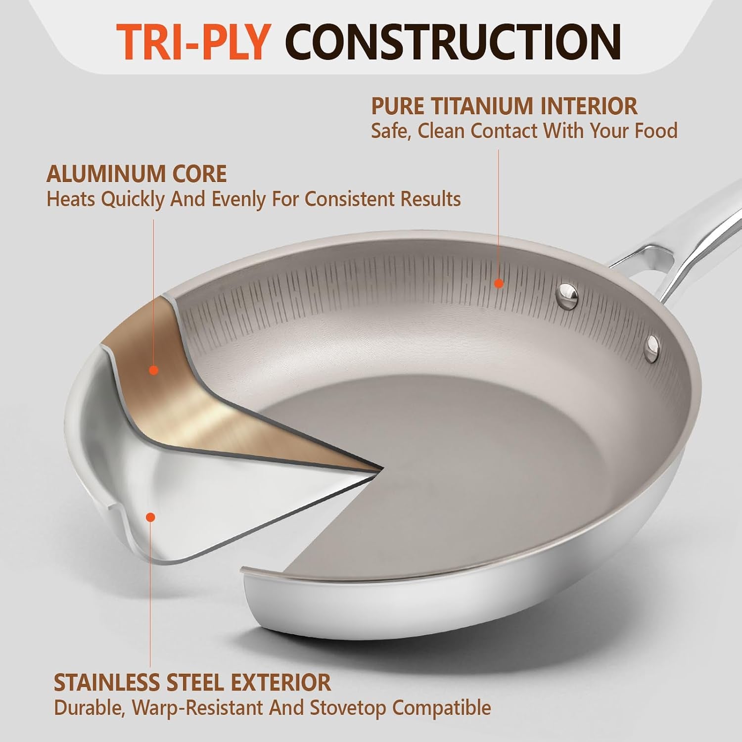 titanium-frying-pan-with-lid-10-25-no-coating-pfas-free-skillet-tri-ply-titanium-stainless-steel-induction-dishwasher-safe