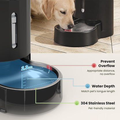 CZPET Dog Water Bowl Dispenser 5L, Wider Mouth Gravity Refilling (Black) | Automatic Cat Waterer with Removable Stainless Steel Bowl, Upgraded Brush, Easy Cleaning, Large Drinking Area for Multi-Pet5