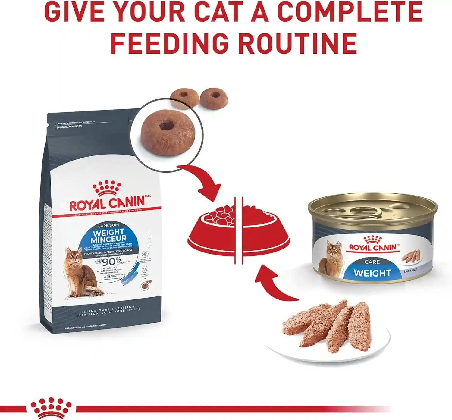 royal-canin-feline-care-nutrition-weight-care-adult-dry-cat-food-6-lb-bag