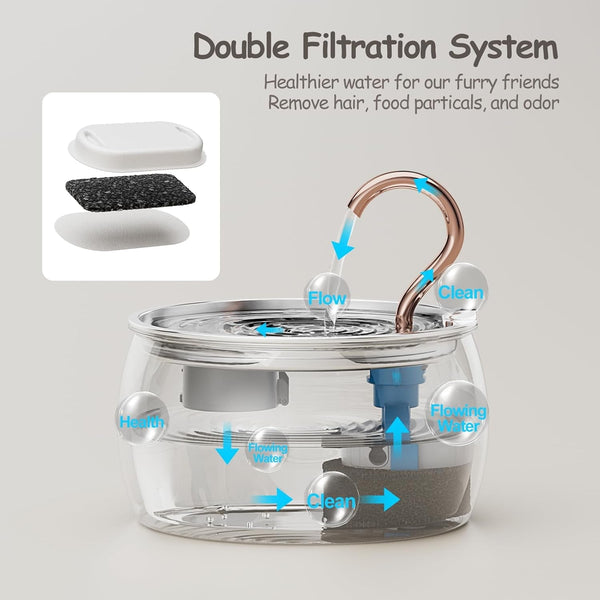 2.5L/84Oz Gooseneck Cat Water Fountain Stainless Steel Quiet | Kitty Spout Cat Fountain for Drinking, Pet Water Fountain for Cats Inside, Automatic Cats Water Dispenser, for Pets5