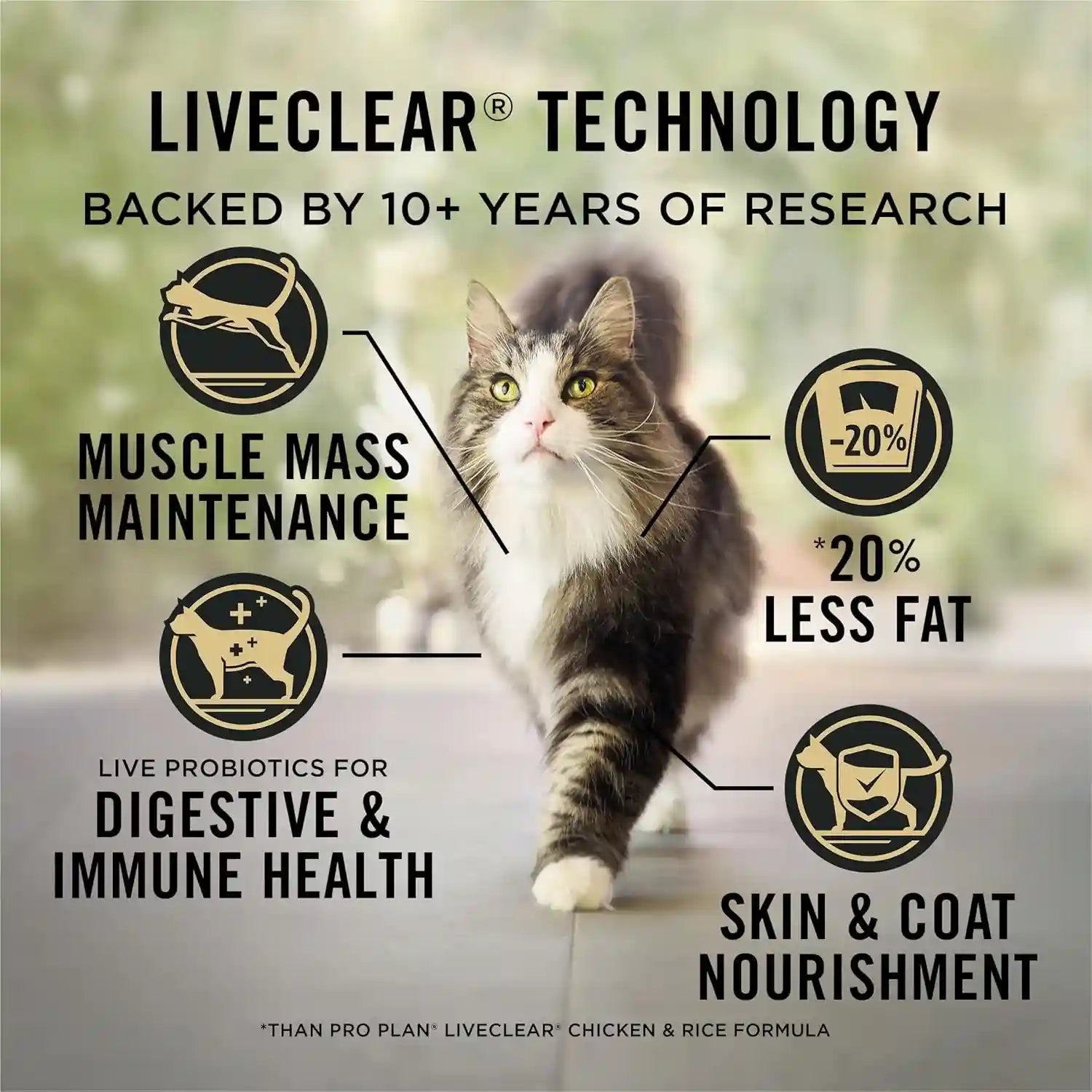purina-pro-plan-liveclear-cat-food-weight-management-and-cat-allergen-reducer-chicken-and-rice-formula-5-5-lb-bag