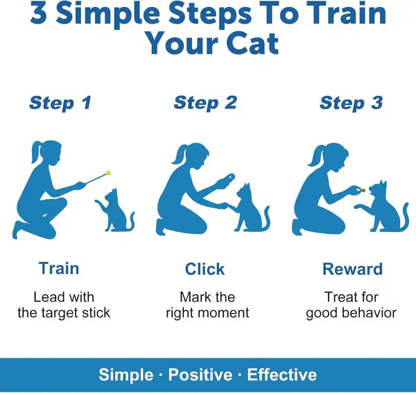 Cat Training Clicker Kit – Includes Finger Clicker and Target Stick – Perfect for Positive Reinforcement, Behavior & Obedience Training Indoors & Outdoors – Suitable for Dogs, Birds & Small Pets5