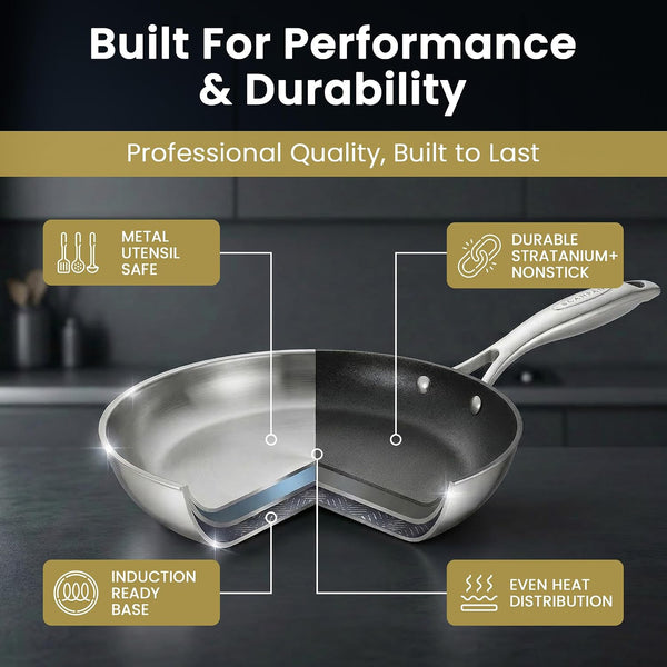Haptiq Stainless Steel-Aluminum 8 and 10.25 Inch 2-Piece Fry Pan Set6