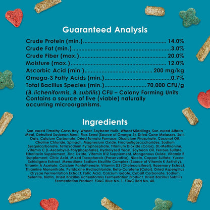Kaytee Forti-Diet Pro Health Nourish+Protect Guinea Pig Food, Comprehensive Nutrition Backed by Science, Digestive Health, Immune Support, 5 Pounds9