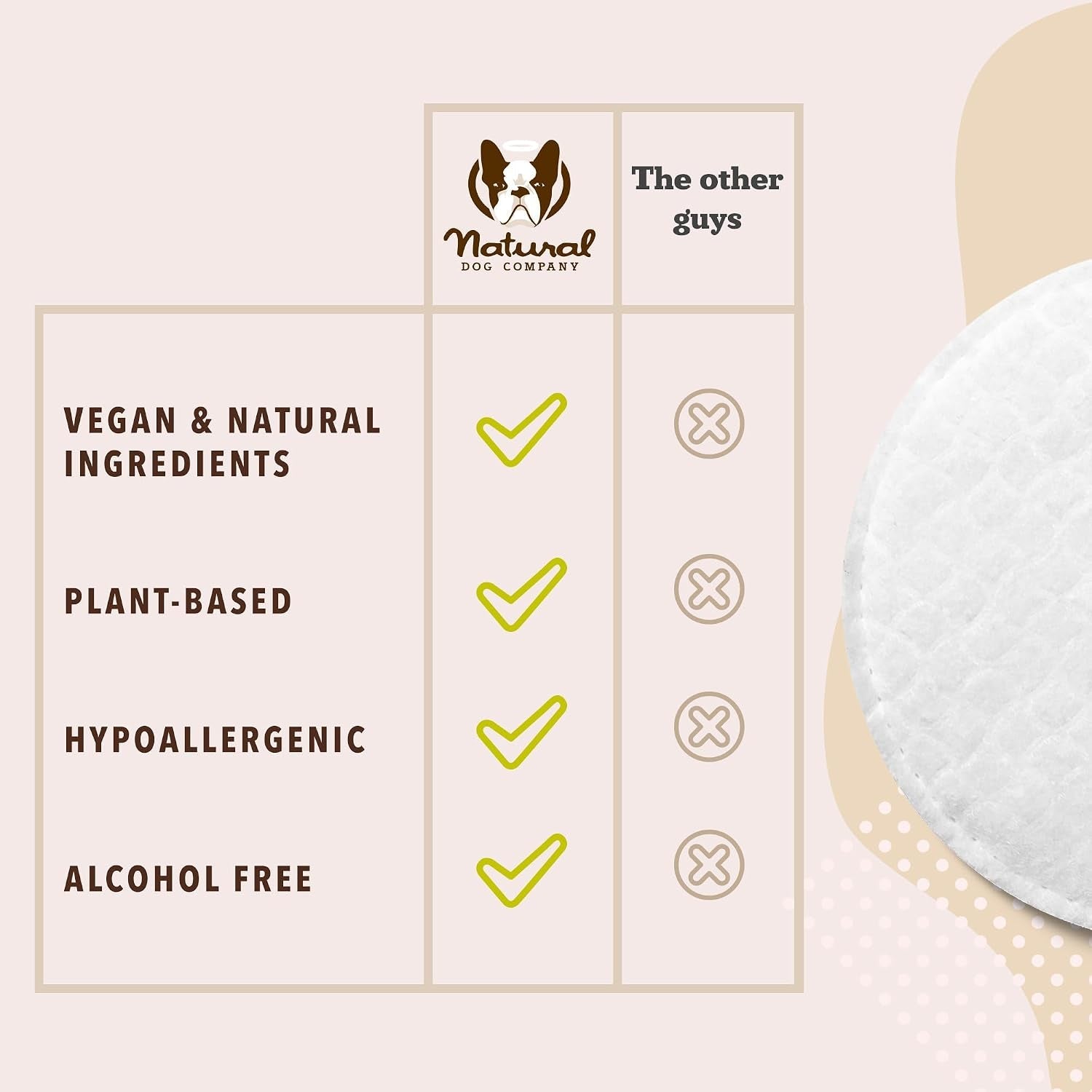 natural-dog-company-wrinkle-wipes-for-dogs-100-count-hypoallergenic-cleaning-deodorizing-for-grooming-faces-paws-butts