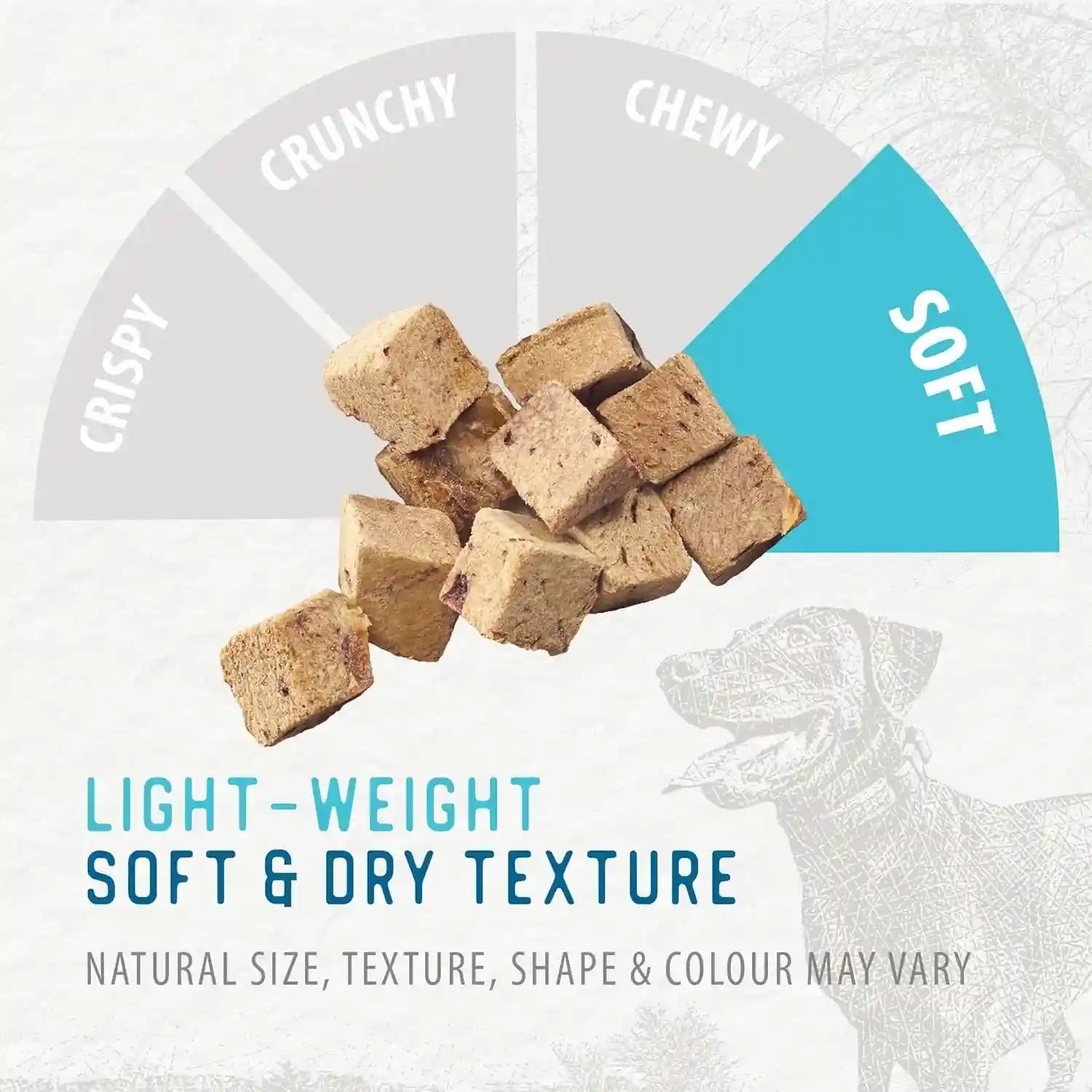 caledon-farms-freeze-dried-beef-liver-bites-dog-treats-150-grams-5-3oz