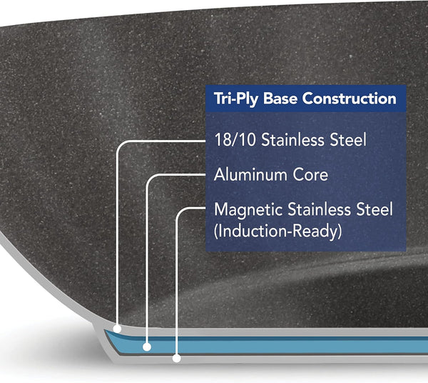 Tri-Ply Base Stainless Steel 10-Inch Non Stick Frying Pan | Skillet with Reinforced Nonstick Coating, Dishwasher and Oven Safe6