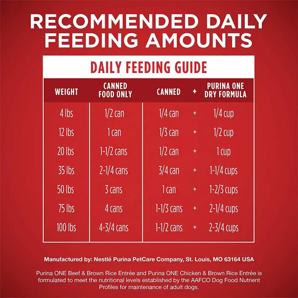 Purina ONE Classic Ground Chicken and Brown Rice, and Beef and Brown Rice Entrees Wet Dog Food Variety Pack - (Pack of 6) 13 Oz. Cans9