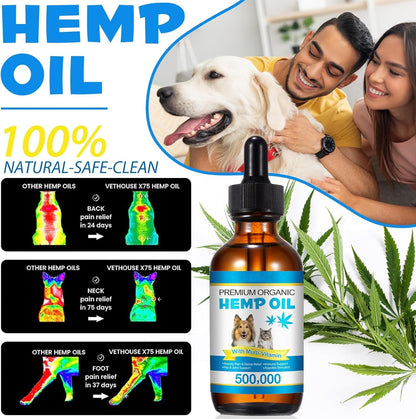Oil for Dogs & Cats 60Ml,Pet Oil for Pain,Skin,Arthritis Pain,Pain Relief,Calming,Omega 3,6,9 for Dog Emotions,Barking & Dog Joints,Supports & Maintains Healthy Joints (1 Pack, Blue)8