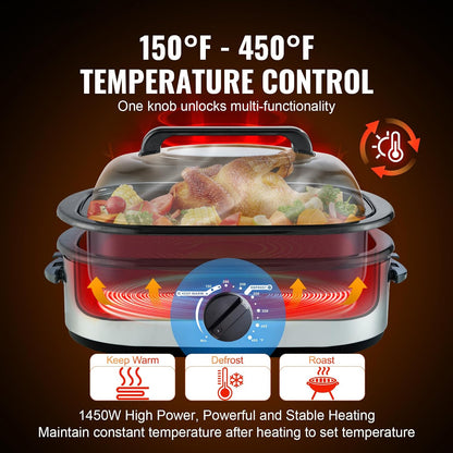 Electric Roaster Oven with Defrost & Warm Function, 18 QT Turkey Roaster Oven with Self-Basting Lid, 1450W, Adjustable Temperature, Removable Pan & Rack, Fits Turkeys up to 22LBS4