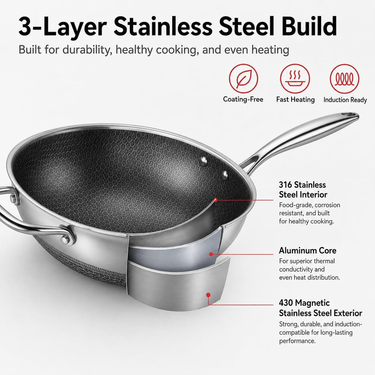 wok-pan-honeycomb-stainless-steel-wok-pan-with-lid-13-3-inch-hybrid-nonstick-stir-fry-pan-flat-bottom-induction-compatible-dishwasher-safe-no-seasoning-needed-serves-3-4