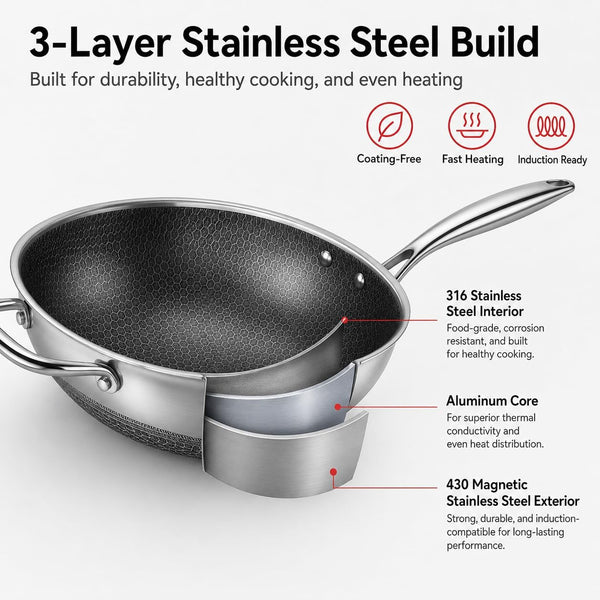 Wok Pan,Honeycomb Stainless Steel Wok Pan with Lid, 13.3 Inch Hybrid Nonstick Stir Fry Pan Flat Bottom, Induction Compatible, Dishwasher Safe, No Seasoning Needed (Serves 3-4)3