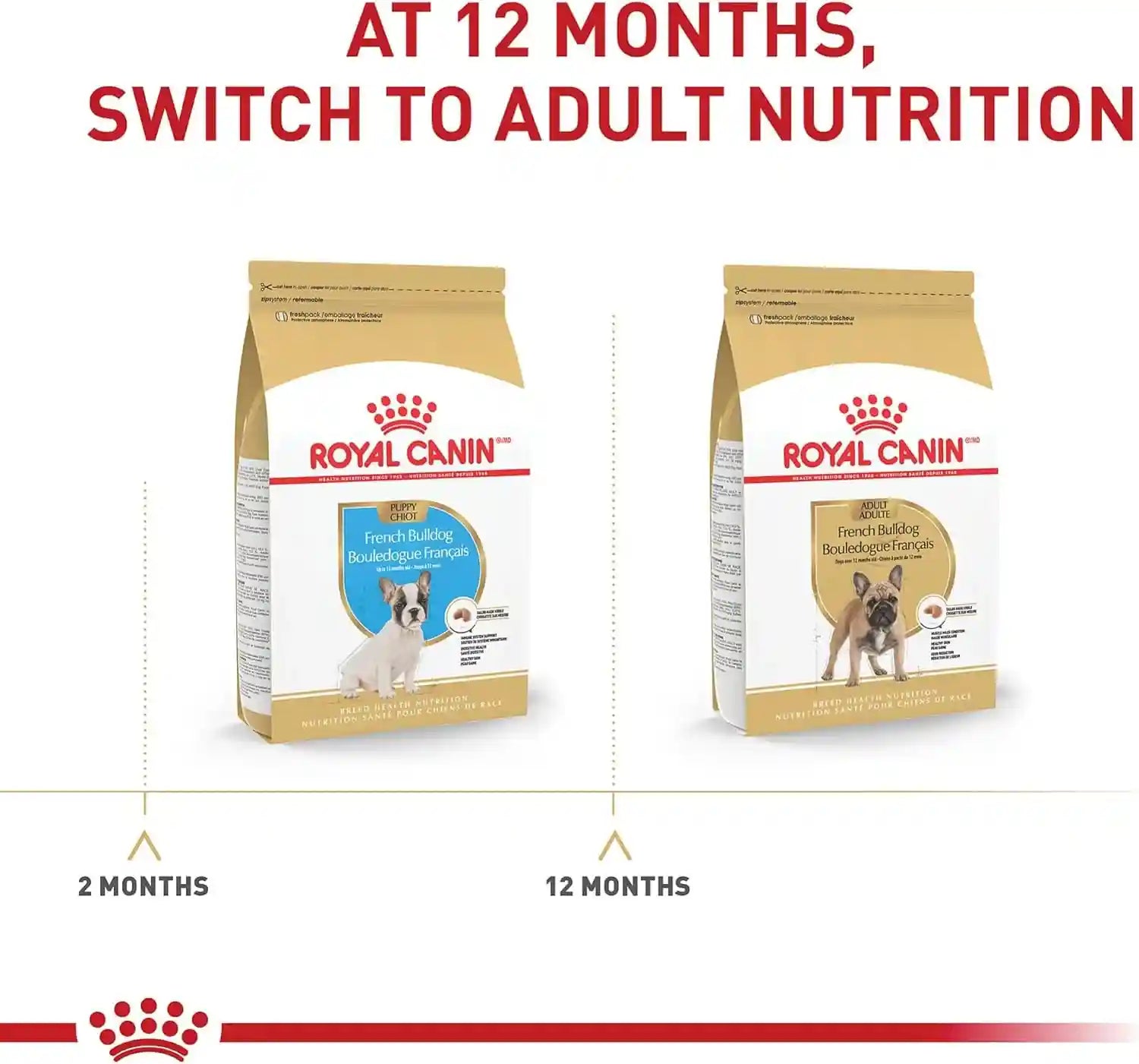 royal-canin-breed-health-nutrition-french-bulldog-puppy-dry-dog-food-3-lb-bag
