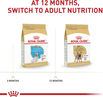 ROYAL CANIN Breed Health Nutrition French Bulldog Puppy Dry Dog Food, 3 Lb Bag9