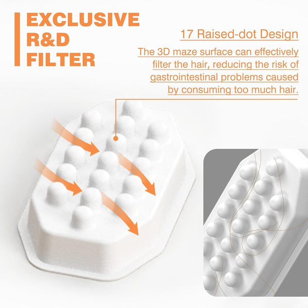 Rellaty Official Cat Fountain Filters (12 Filters +12 Sponges)3
