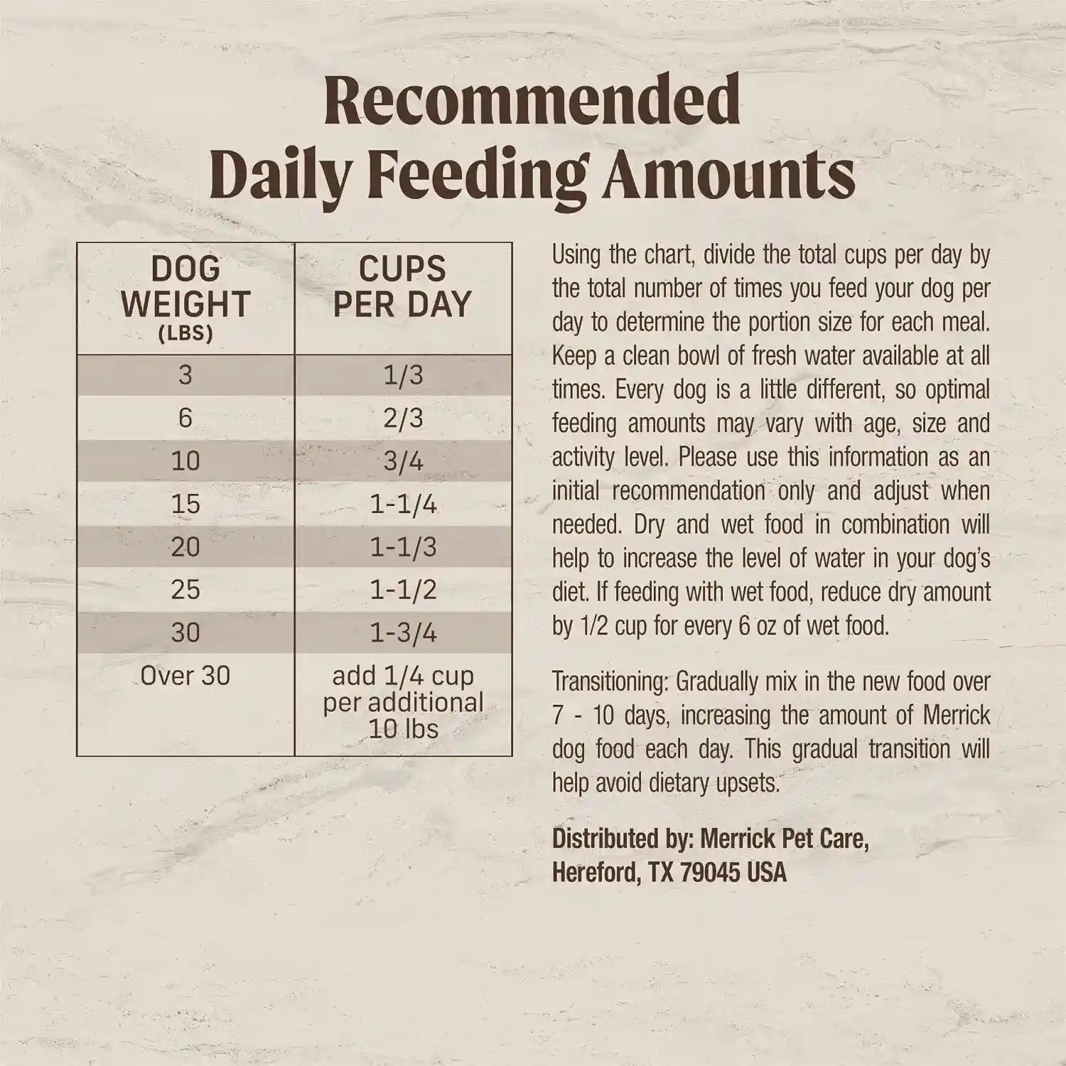 merrick-healthy-grains-premium-dry-dog-food-for-small-dogs-wholesome-and-natural-kibble-small-breed-recipe-4-0-lb-bag