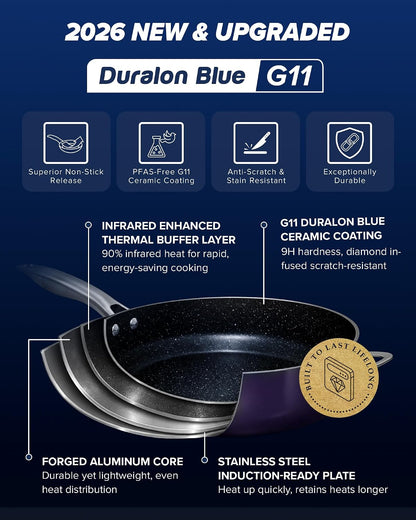 Essential Series 5PC Ceramic Cookware Set Pfas-Free, Dishwasher Safe | G11 Duralon Blue Coating, Pots and Pans Set Non-Stick, Scratch-Resistant, Stay-Cool Handle, Metal Lid, Induction Ready2
