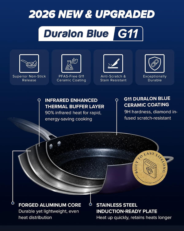 Essential Series 5PC Ceramic Cookware Set Pfas-Free, Dishwasher Safe | G11 Duralon Blue Coating, Pots and Pans Set Non-Stick, Scratch-Resistant, Stay-Cool Handle, Metal Lid, Induction Ready2