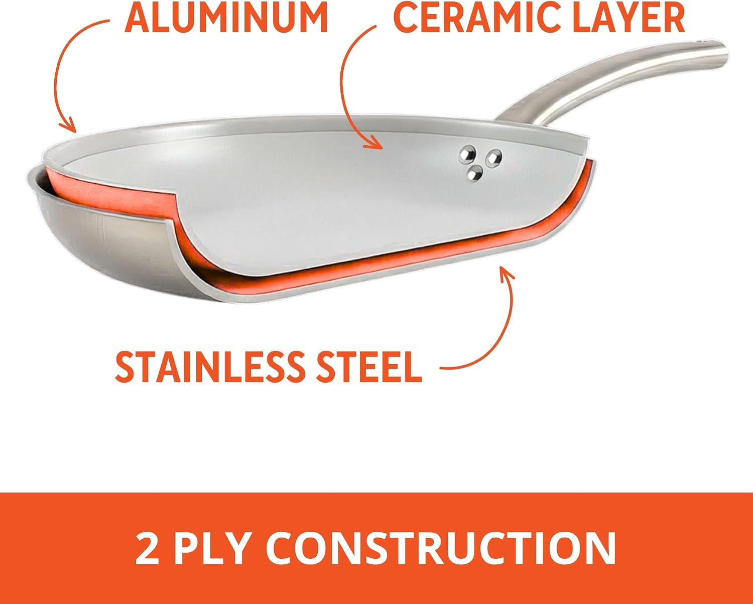 12-inch-2-ply-aluminum-ceramic-wok-with-glass-lid-gray-ceramic-nonstick-interior-2-ply-construction-long-and-helper-handles-ideal-for-fried-rice-noodles-and-everyday-cooking