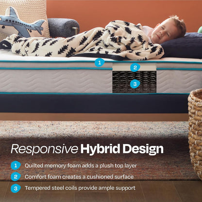 8 Inch Hybrid Mattress - Twin - Bed in a Box2