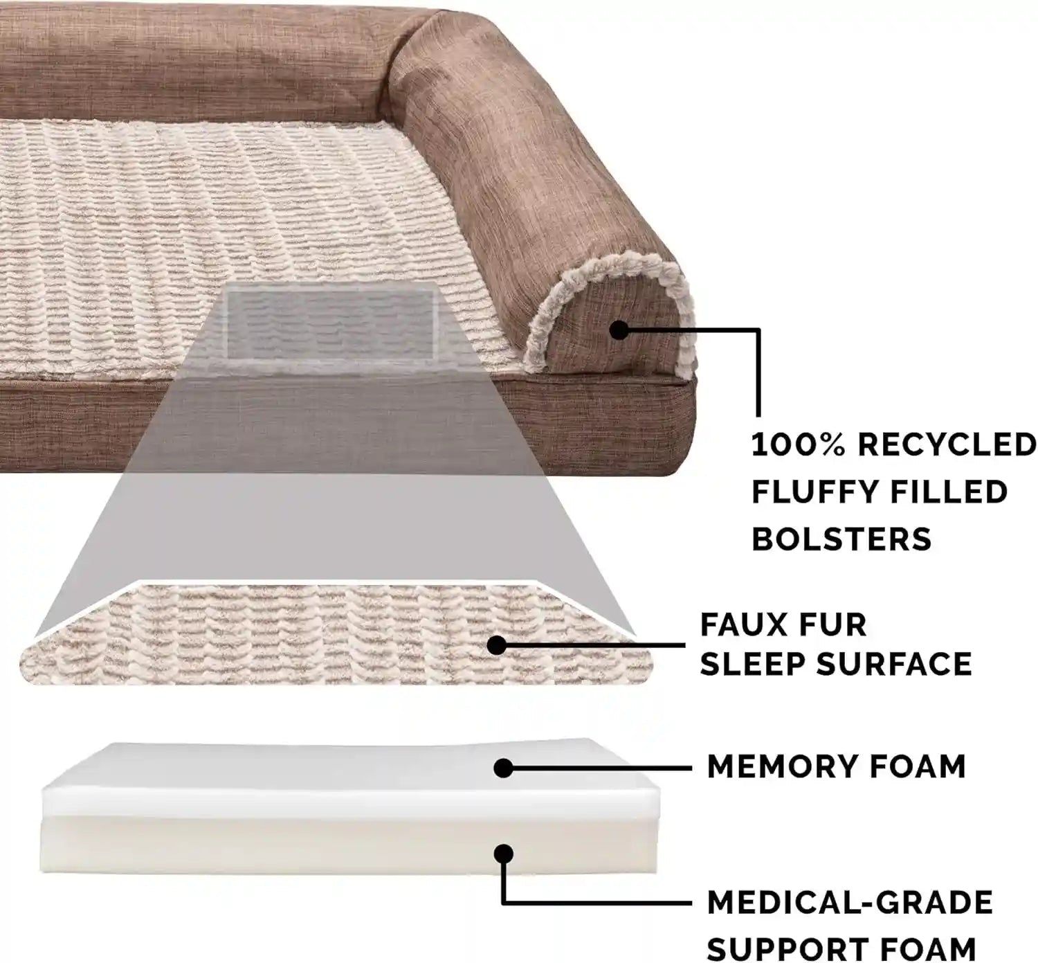 furhaven-memory-foam-dog-bed-for-medium-small-dogs-w-removable-bolsters-washable-cover-for-dogs-up-to-35-lbs-luxe-faux-fur-performance-linen-sofa-woodsmoke-medium