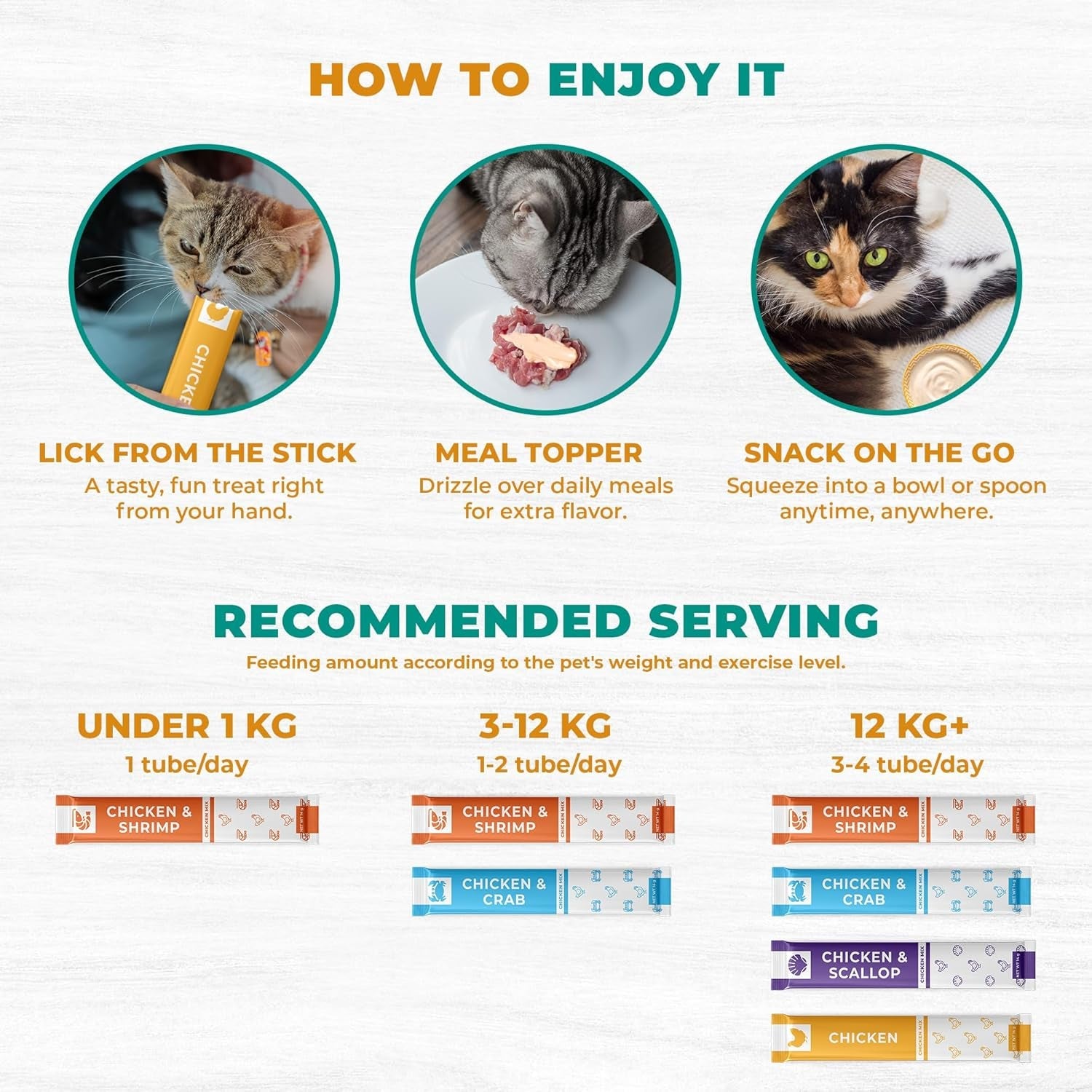 beloved-pets-creamy-lickable-cat-treats-wet-food-squeeze-tubes-liquid-kitten-snacks-skin-coat-health-multivitamin-treats-for-cats-small-dogs-lick-up-chicken-mix-40-sticks