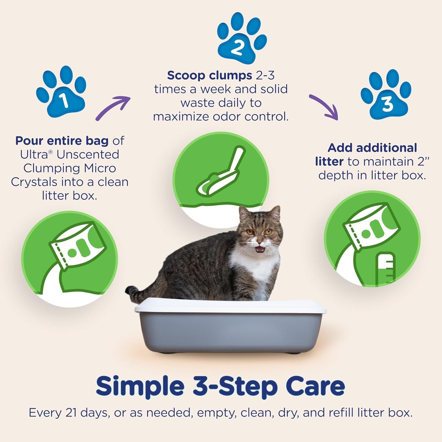 ultra-clumping-micro-crystals-cat-litter-dust-free-soft-on-paws-fragrance-free-5-lbs