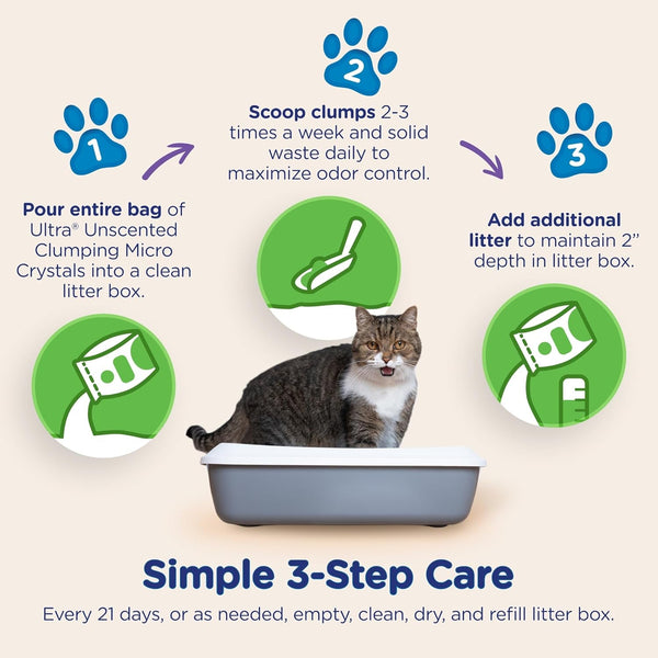 Ultra Clumping Micro Crystals Cat Litter - Dust Free, Soft on Paws, Fragrance Free - 5 Lbs.5