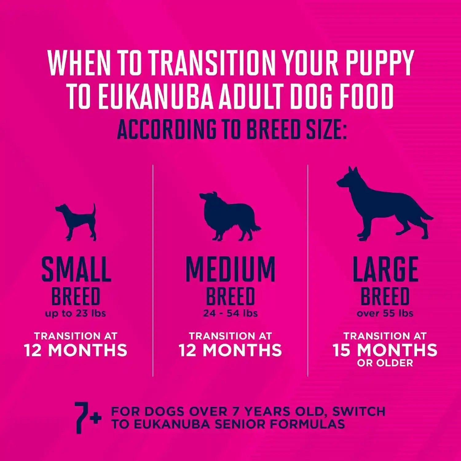 eukanuba-puppy-small-breed-dry-dog-food-4-5-lb-bag