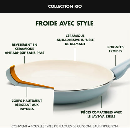 Rio 16 Piece Cookware Pots and Pans Set, Hard Anodized Healthy Ceramic Nonstick Pfas-Free, Bakelite Handles, Frypans, Saucepan, Saute Pan, Stock Pot, Kitchen Tools, Dishwasher Safe, Black8
