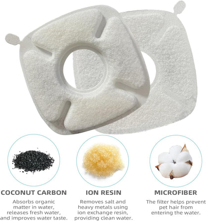 Cat Water Fountain Filter Pet Drinking Fountain Filter, Compatible with 67/95/135/85Oz Automatic Pet Dispenser, Triple Filtration Dog Fountain Filter, 4 Pack (4 Carbon Filters+4 Sponge Filters)2