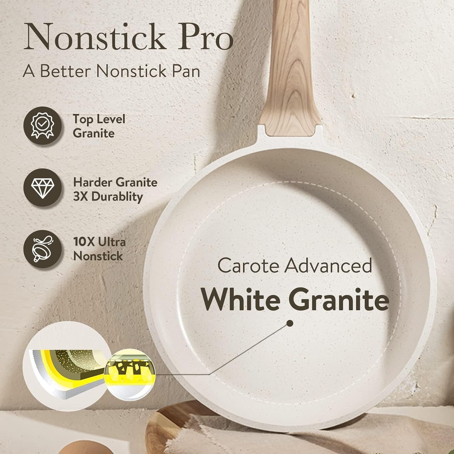 3pcs-cream-white-non-stick-skillet-set-cream-white-non-toxic-granite-frying-pan-with-heat-resistant-handle-all-stovetops-compatible-pfoa-free-8-10-12