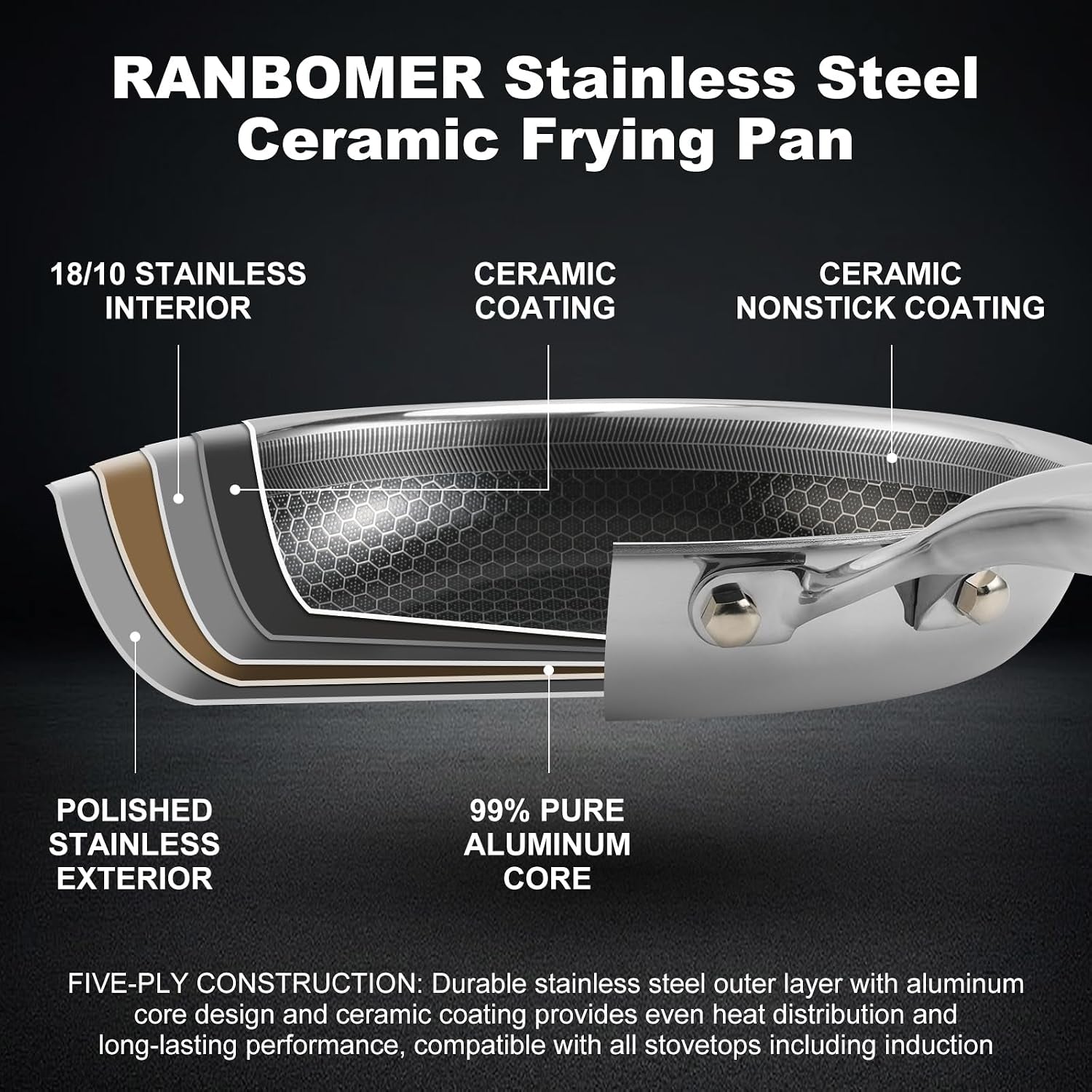 anbomer-hybrid-ceramic-non-stick-frying-pan-8-inch-5-ply-stainless-steel-skillet-stay-cool-handle-induction-ready-compatible-with-all-cooktops-pfas-free-non-toxic