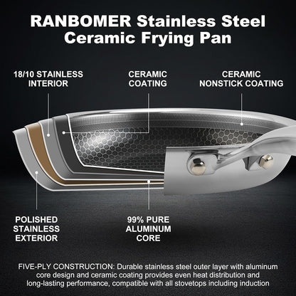 Anbomer Hybrid Ceramic Non Stick Frying Pan 8 Inch, 5-Ply Stainless Steel Skillet,Stay-Cool Handle,Induction Ready, Compatible with All Cooktops, Pfas-Free, Non-Toxic3