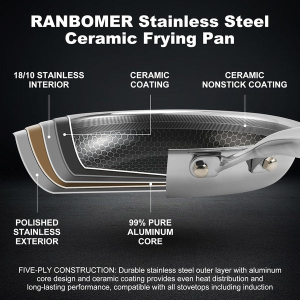 Anbomer Hybrid Ceramic Non Stick Frying Pan 8 Inch, 5-Ply Stainless Steel Skillet,Stay-Cool Handle,Induction Ready, Compatible with All Cooktops, Pfas-Free, Non-Toxic3