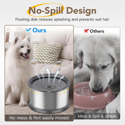 1.6 Gallon Dog Water Bowl, 6.5L/220Oz Stainless Steel No Spill Water Bowl for Large Dogs, Super Large Capacity Splash Proof Pet Slow Drinking Water Bowl with Anti-Slip Mat for Mess Drinkers3