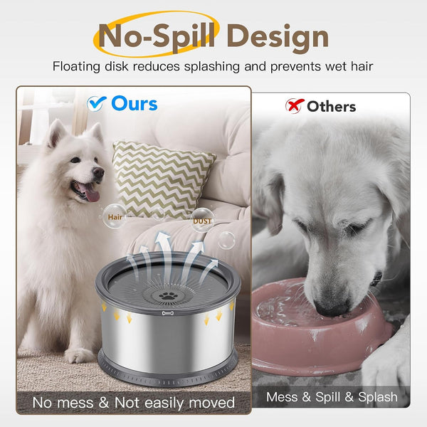 1.6 Gallon Dog Water Bowl, 6.5L/220Oz Stainless Steel No Spill Water Bowl for Large Dogs, Super Large Capacity Splash Proof Pet Slow Drinking Water Bowl with Anti-Slip Mat for Mess Drinkers3