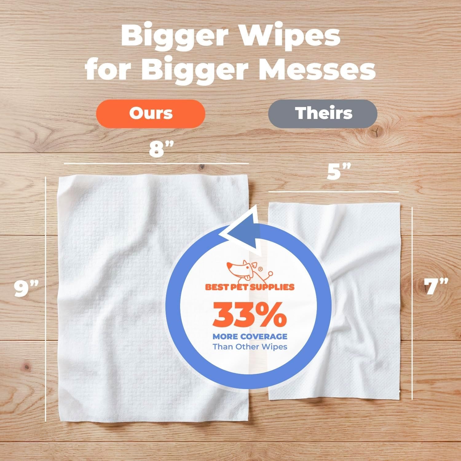 best-pet-supplies-cleaning-dog-wipes-calming-lavender-100-count-lavender-scented-large-8x9-pet-wipes-vitamin-e-puppy-cat-safe-gentle-grooming-resealable-pouch-prevents-drying