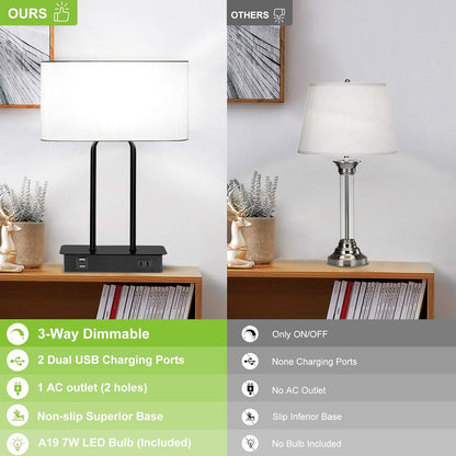 Bedside Touch Control Table Lamp, 3 Way Dimmable Modern Nightstand Lamp | Dual USB Charging Ports 1 AC Outlet, White Fabric Shade, Desk Lamp for Bedroom Living Room Office with 5000K LED Bulb5