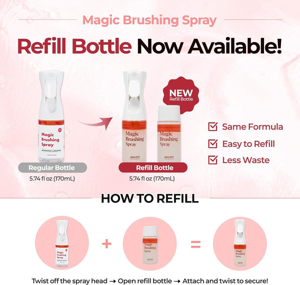 JAYU PET Magic Brushing Spray for Dogs (5.8Fl Oz, 170Ml) | Fur Detangler & Dematting Solution, Hypoallergenic Deodorizer, Conditioner & Itch Relief, Shining & Grooming Spray9