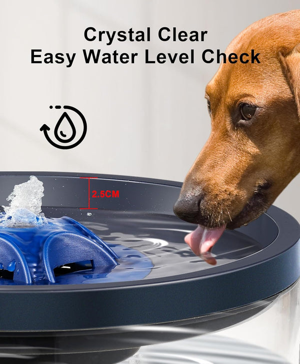 Dog Water Fountain 4L/135Oz for Large Dogs & Multiple Pets – Ultra-Quiet Pump, 3 Filters, Automatic Pet Water Dispenser for Fresh, Clean Water4