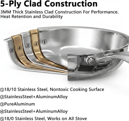 Stainless Steel Cookware Set, Full 5-Ply, 6-Piece | Full-Clad 3Mm 18/10 Stainless Steel, Glass Lids & Steamer, Induction Compatible, Oven Safe up to 800°F2