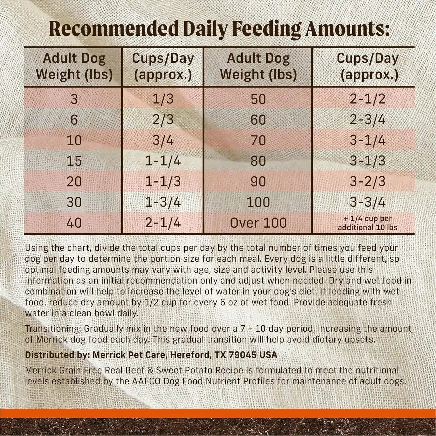 merrick-premium-grain-free-dry-adult-dog-food-wholesome-and-natural-kibble-real-texas-beef-and-sweet-potato-22-0-lb-bag